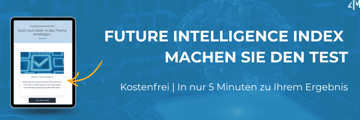 Banner groß_Future Intelligence Index-1