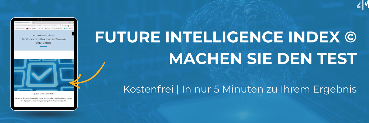 Banner groß_Future Intelligence Index