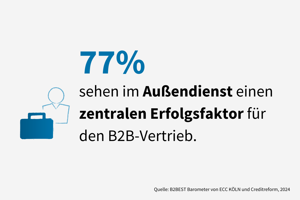 4M-Grafik_zentrale _Erfolgsfaktor