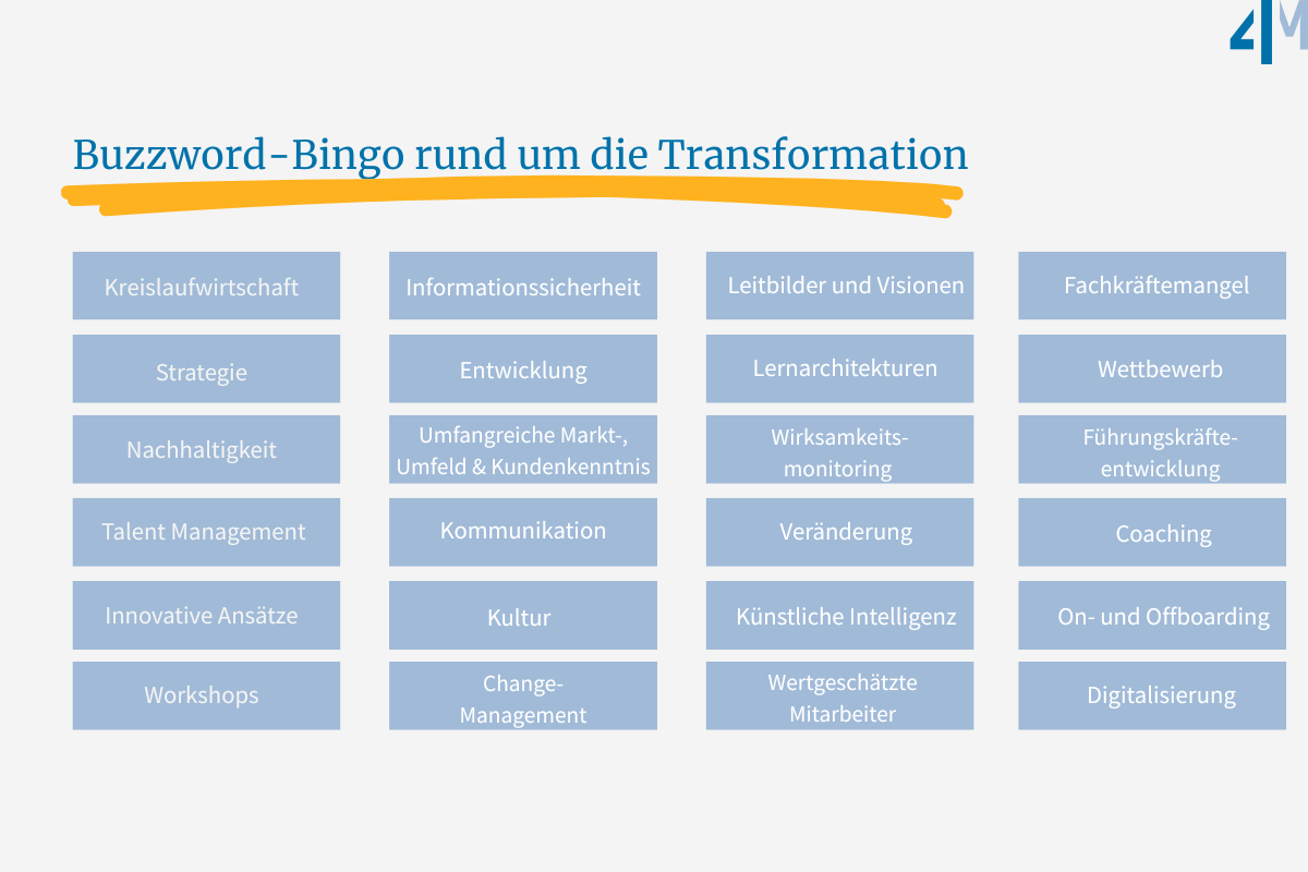 Buzzword - Bingo rund um die Transformation