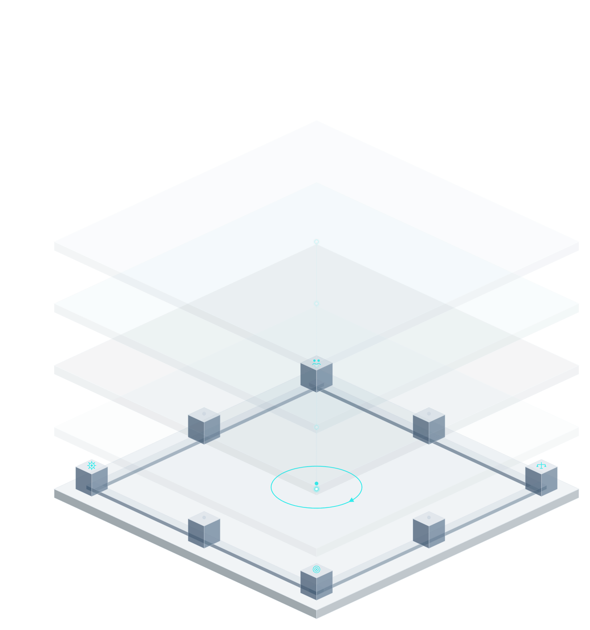 DSW_4M_Operating Model und Enablement